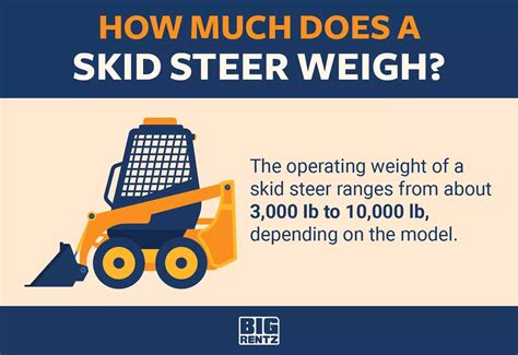 how much weight can a skid steer pull|average weight of skid steer.